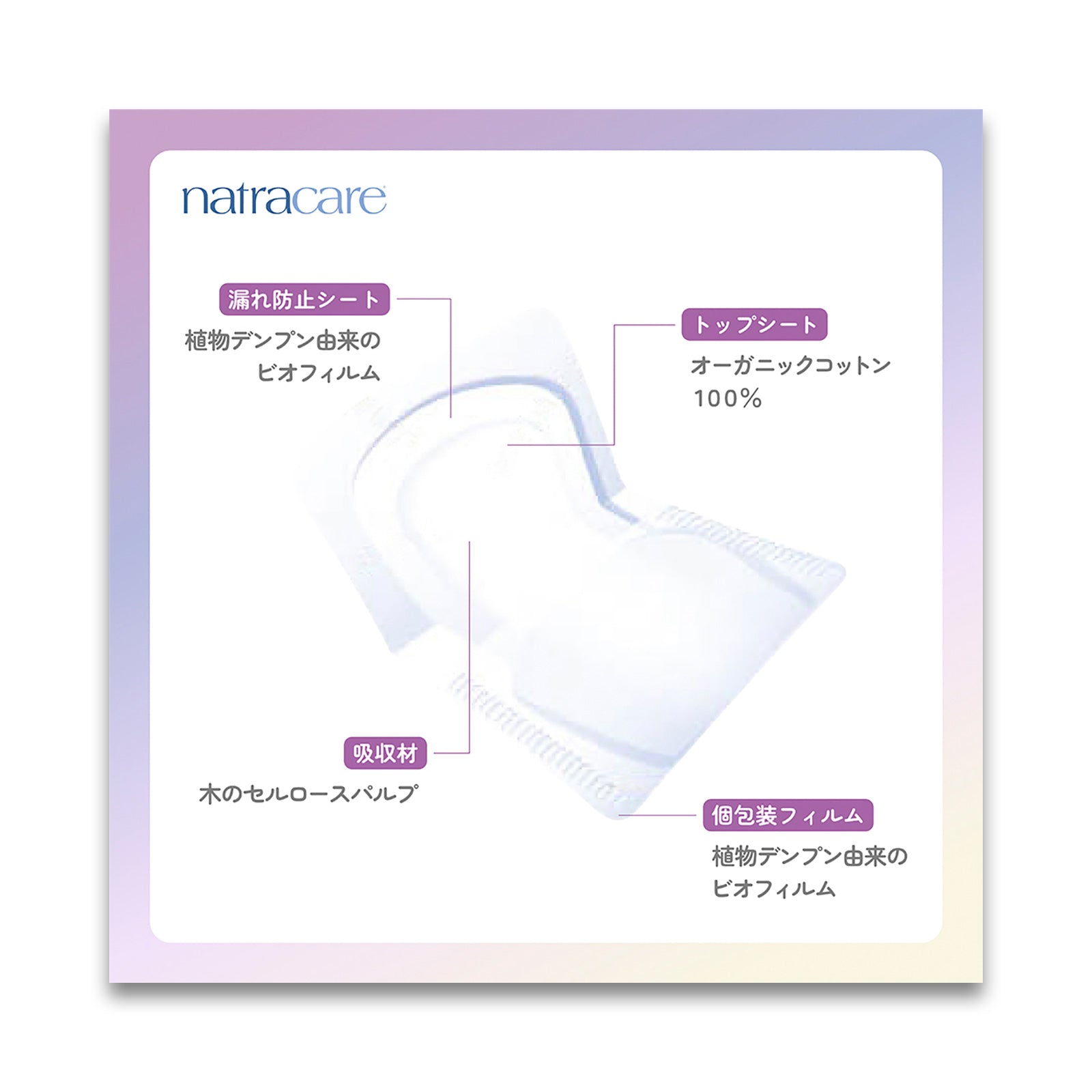 natracare ナトラケア ノーマル 12枚